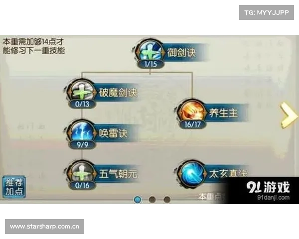 诛仙手游最强职业争霸:哪个门派技冠群雄? 诛仙手游最强职业争霸:哪个门派技冠群雄?