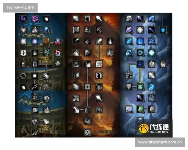魔兽世界法师技能摆放指南 魔兽世界法师技能摆放指南
